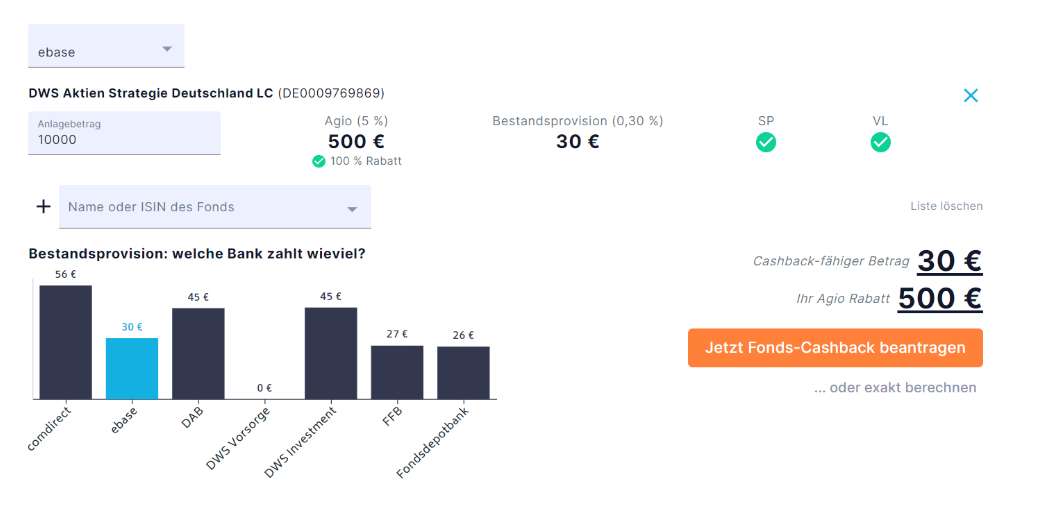 So kann sich der Fondssparer bei Rentablo.de über die Discount-Konditionen informieren.