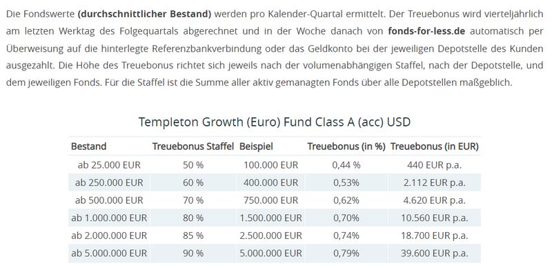 Screenshot: https://fonds-for-less.de/