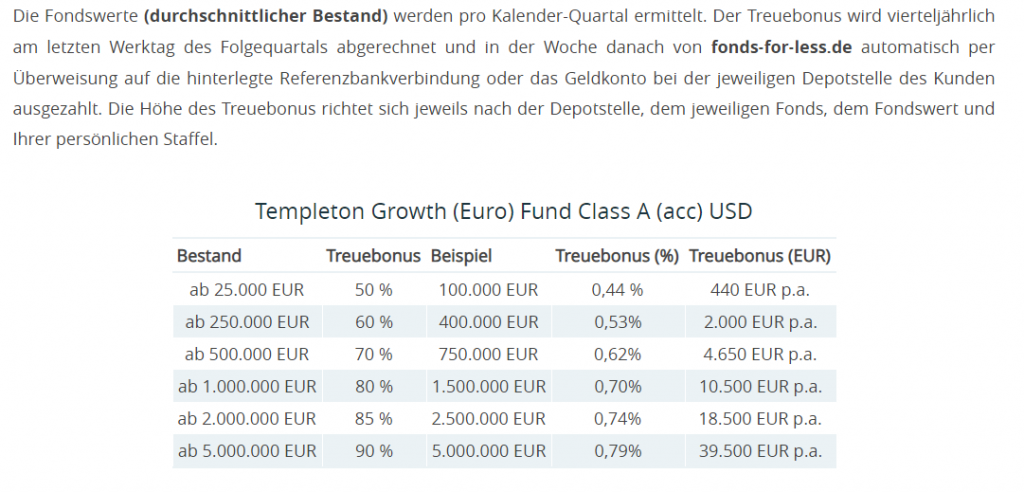 Screenshot/ Quelle: https://fonds-for-less.de/rabatte-treuebonus.html