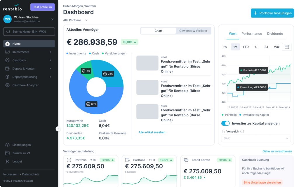 Dashboard-Redesign