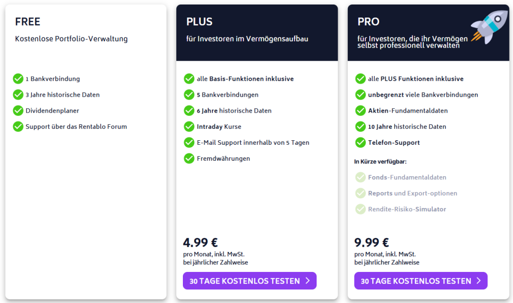 2025-Rentablo-Premium-Uebersicht